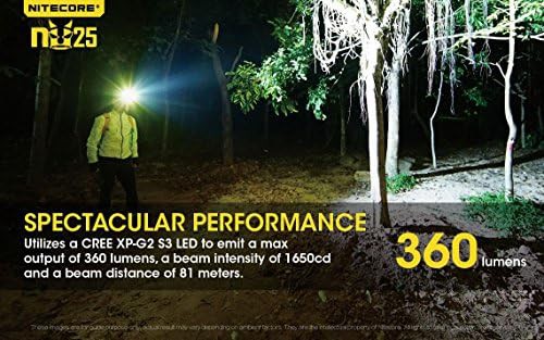 Black triple output rechargeable headlamp — photo 4