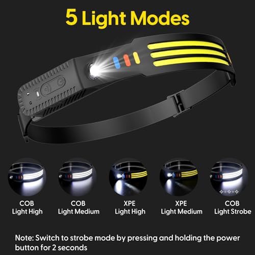 Wide beam motion sensor hiking headlamp — photo 3