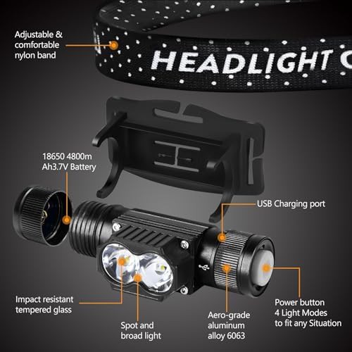 Lightweight four mode rechargeable headlamp set — photo 3