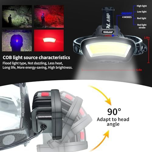 High Lumen Rechargeable Camping Headlight — photo 4