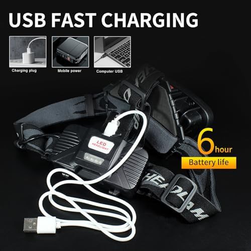High Lumen Rechargeable Camping Headlight — photo 5