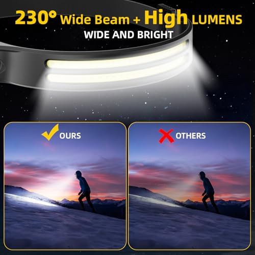 Three Pack Rechargeable Camping Head Lamps — photo 4