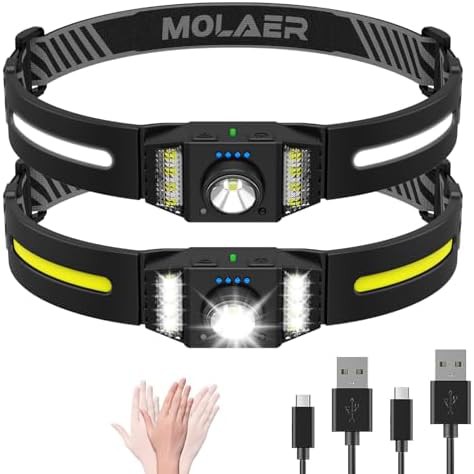 Nine Mode White Red Light Head Lamp