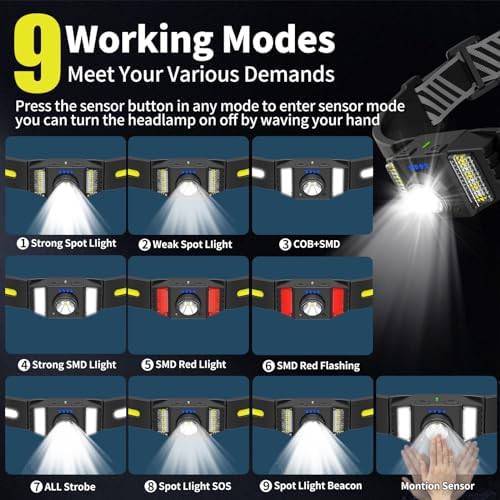 Nine Mode White Red Light Head Lamp — photo 3
