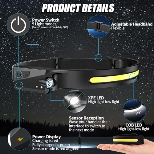Wide beam waterproof rechargeable headlamp eight pack — photo 3
