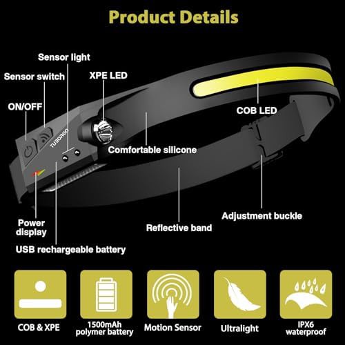 Tuborgo rechargeable wide beam headlamp 3 pack — photo 3