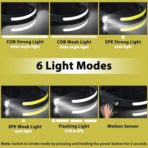Tuborgo rechargeable wide beam headlamp 3 pack — photo 5