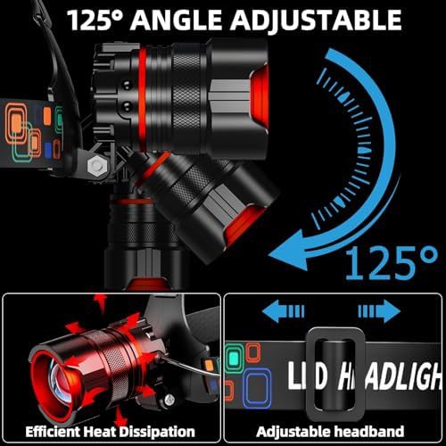 High lumens rechargeable LED headlamp — photo 3