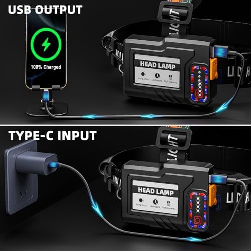 High lumens rechargeable LED headlamp — photo 4
