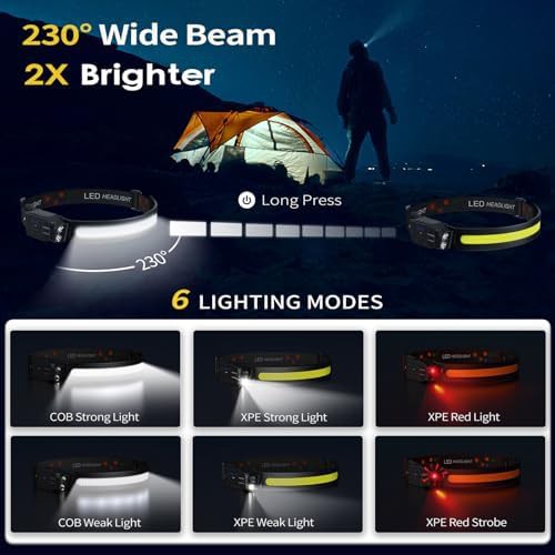 High lumen motion sensor hard hat light — photo 3