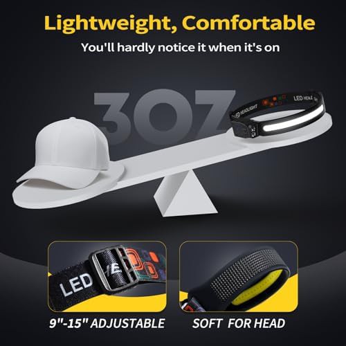 High lumen motion sensor hard hat light — photo 5