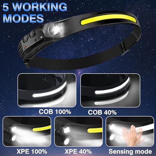 Aosyax super bright hiking headlamp 3 pack — photo 4