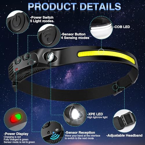 Aosyax super bright hiking headlamp 3 pack — photo 5