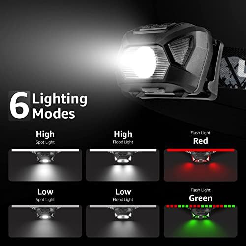 Super bright headlamp set with red light mode — photo 3
