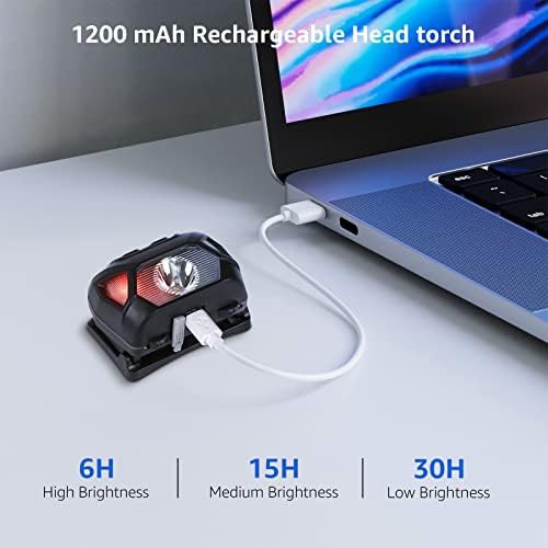 Super bright headlamp set with red light mode — photo 4