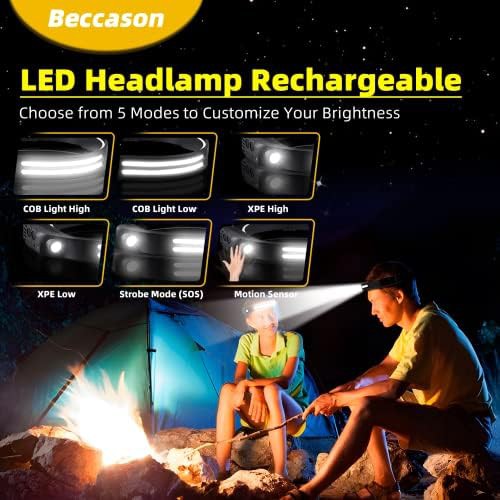 COB Super Bright Hard Hat Light — photo 3