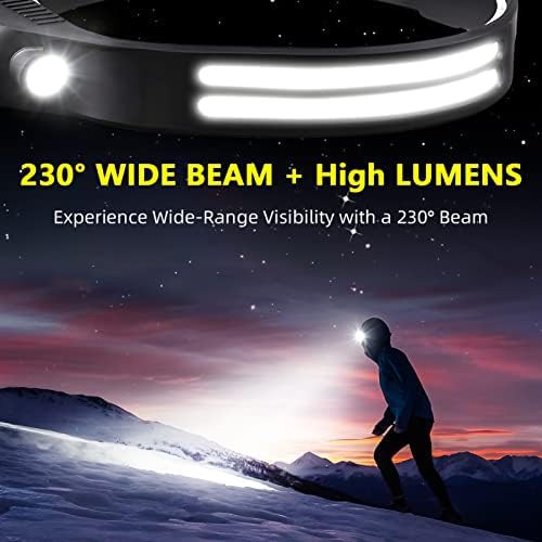 COB Super Bright Hard Hat Light — photo 5