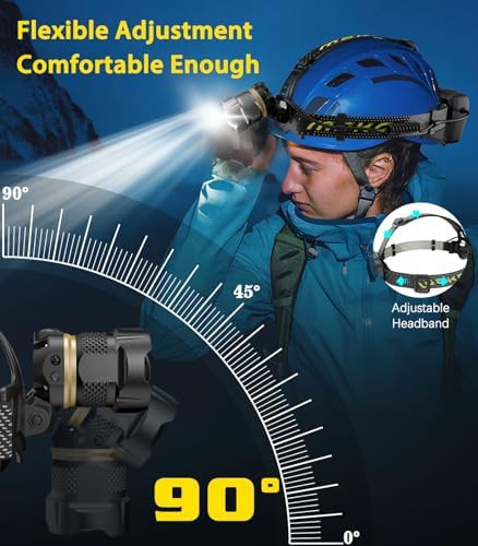 Zoomable Waterproof Motion Sensor Headlamp — photo 5