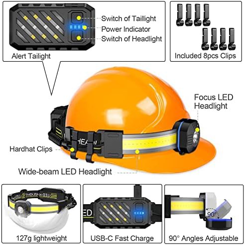Spotlight headlamp and magnetic flashlight bundle — photo 5