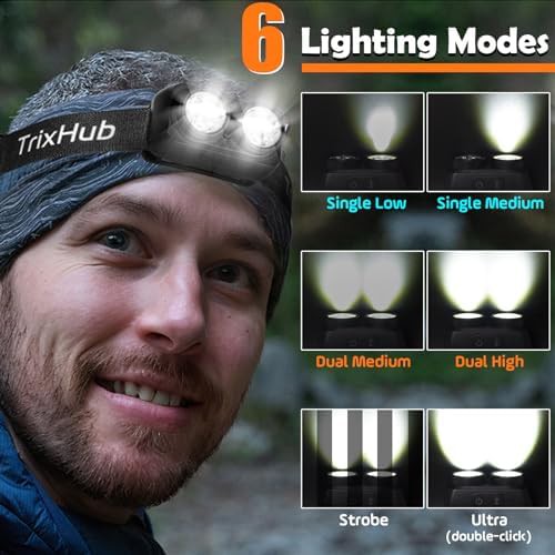 Motion sensor LED camping headlamp — photo 3