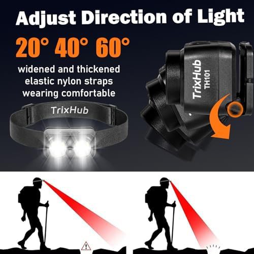 Motion sensor LED camping headlamp — photo 4