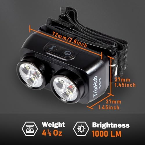 Motion sensor LED camping headlamp — photo 5