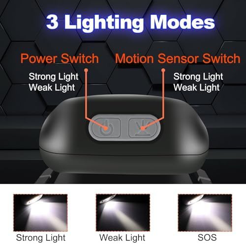 Lightweight waterproof headlamp with motion sensor — photo 3