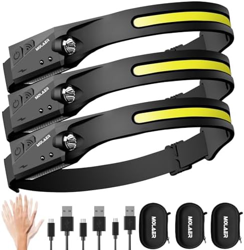 Five Mode Motion Sensor Head Lamp