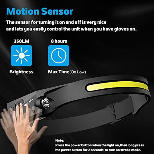 Five Mode Motion Sensor Head Lamp — photo 4