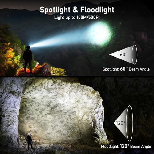 Two pack rechargeable cob headlamp — photo 3