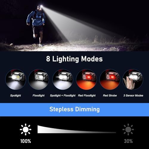 Two pack rechargeable cob headlamp — photo 4