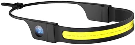 Waterproof broadbeam headlamp with power display