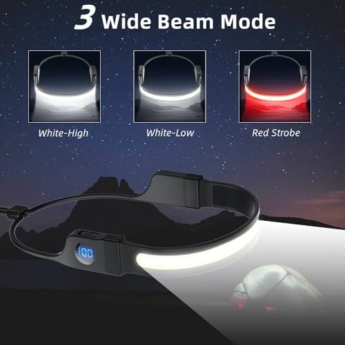 Waterproof broadbeam headlamp with power display — photo 3