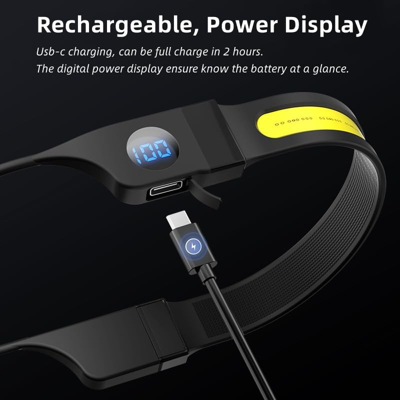 Waterproof broadbeam headlamp with power display — photo 4