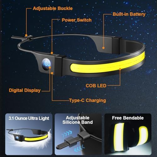Waterproof broadbeam headlamp with power display — photo 5