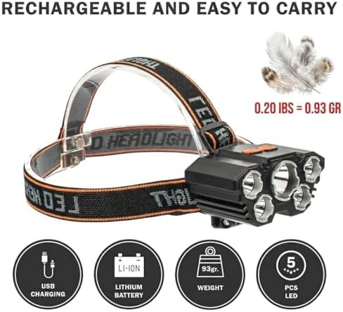 Rechargeable four mode hard hat headlamp — photo 3