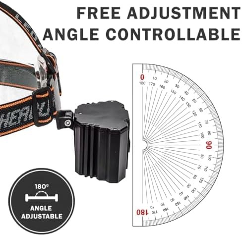 Rechargeable four mode hard hat headlamp — photo 4