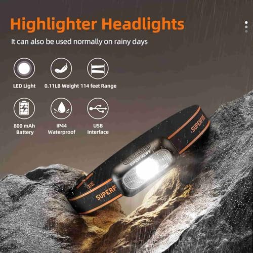 Rechargeable thousand lumen camping headlamp — photo 3