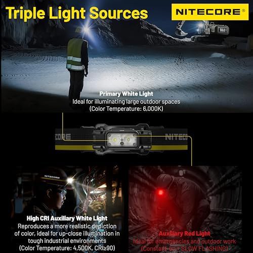 Industrial Lightweight 1800 Lumen Headlamp — photo 3