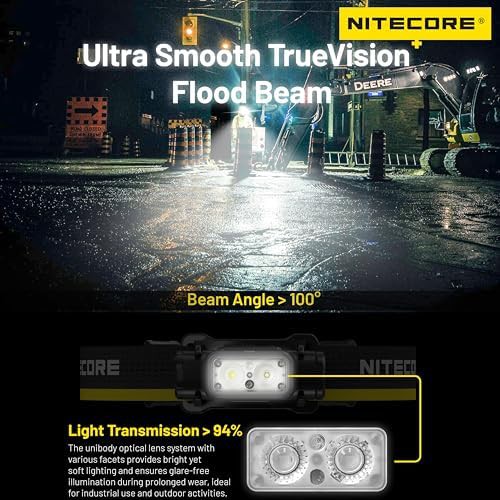 Industrial Lightweight 1800 Lumen Headlamp — photo 4