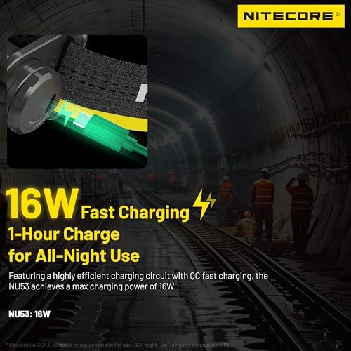 Industrial Lightweight 1800 Lumen Headlamp — photo 5
