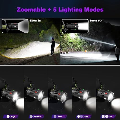 Zoomable nine mode waterproof rechargeable headlamp — photo 4