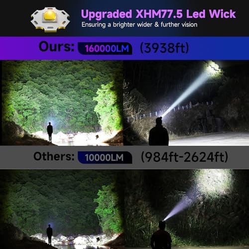 Zoomable nine mode waterproof rechargeable headlamp — photo 5