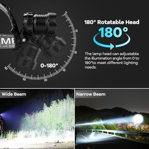 AURASEASON 990000 lumens adjustable headlamp — photo 4
