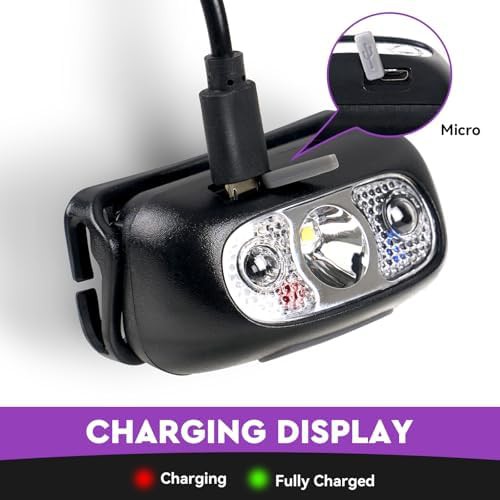 Ultra light adjustable rechargeable headlamp — photo 4