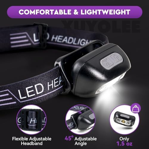 Ultra light adjustable rechargeable headlamp — photo 5