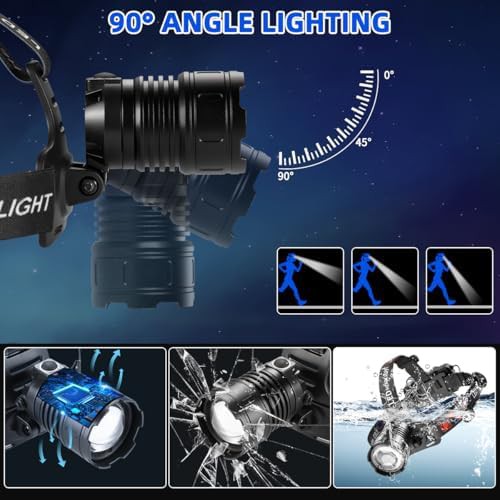 Zoomable high lumen head lamp pair — photo 4