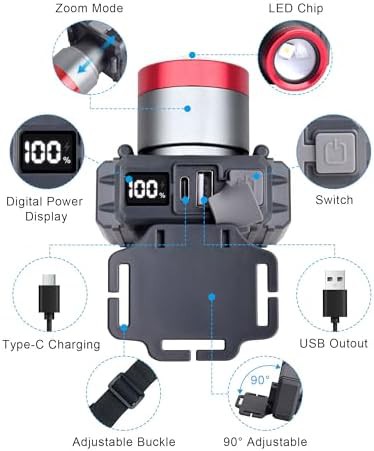 Zoomable Rechargeable Hard Hat LED Light — photo 5