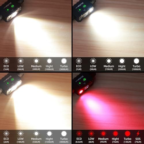 Magnetic tailcap rechargeable fishing headlamp — photo 5