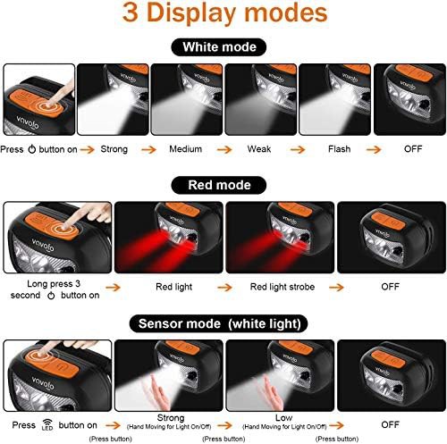 Black Motion Sensor Rechargeable Headlamp Two Pack — photo 5